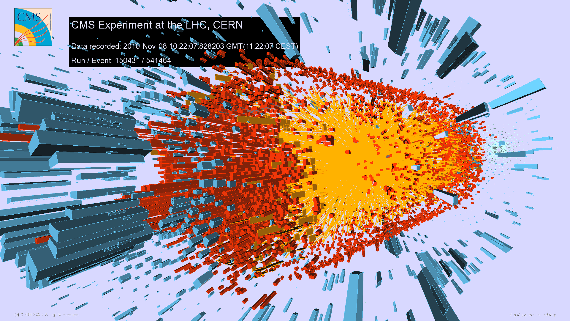 Heavy ion collision