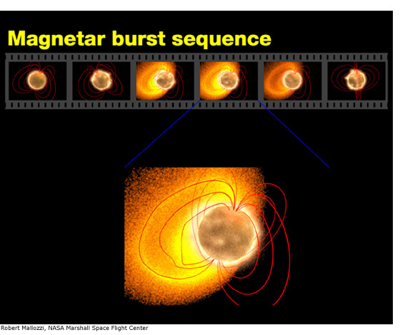 magnetar-schematic