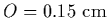 $O=0.15~{\rm cm}$