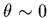 $\theta\sim 0$