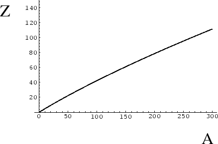 \includegraphics[width=4in]{/home/savage/Teaching/Class560/Lec560_5/lec07_33780_1.eps}