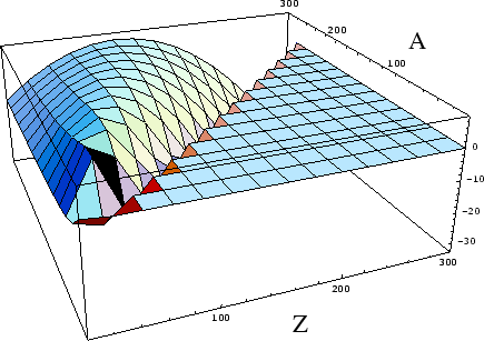 \includegraphics[width=4in]{/home/savage/Teaching/Class560/Lec560_5/lec07_33780_3.eps}
