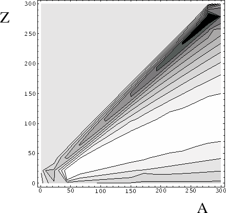 \includegraphics[width=4in]{/home/savage/Teaching/Class560/Lec560_5/lec07_33780_4.eps}