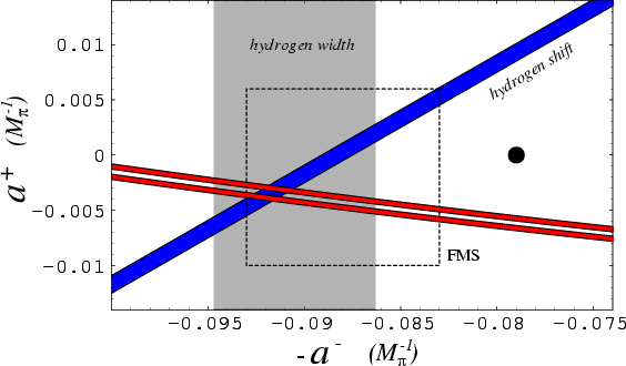 \begin{figure}\vskip 0.15in
\centerline{
{\epsfxsize=5.0in \epsfbox{schroplotX.eps}}
}\noindent
\vskip .2in
\end{figure}